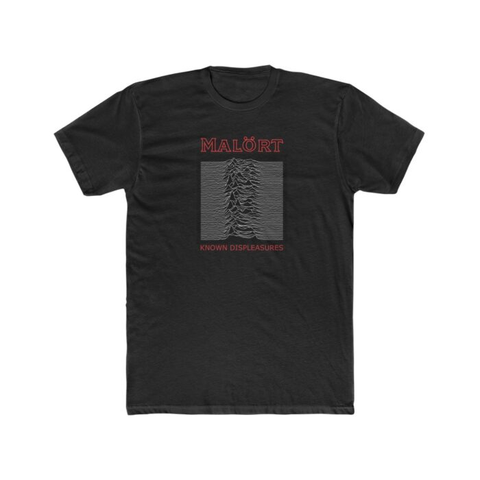 Malort: Known Displeasures